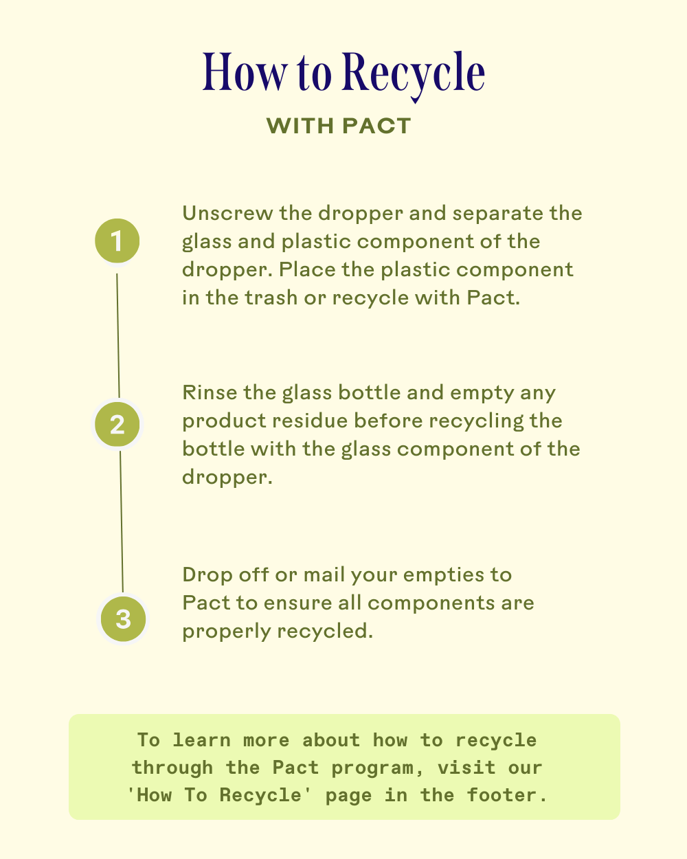 Replenish Ceramides + Sérum Réparateur Barrière à la Myrtille